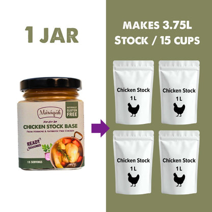 Chicken Stock Base