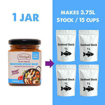 Seafood Stock Base